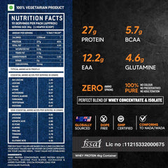 AS-IT-IS Atom Whey Protein with Digestive Enzymes - 4 Kg