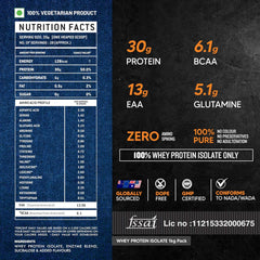 AS-IT-IS ATOM 100% Whey Protein Isolate -1 Kg