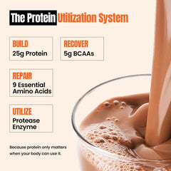 GNC Fermented Yeast Protein Isolate | 25g Protein -2 Lbs
