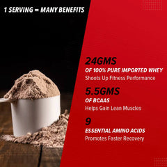 GNC Pro Performance 100% Whey Protein Powder - 2 Lbs