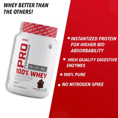 GNC Pro Performance 100% Whey Protein Powder - 2 Lbs