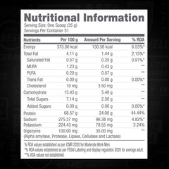 GNC Pro Performance 100% Whey Protein - 4 Lbs (1.81Kg)