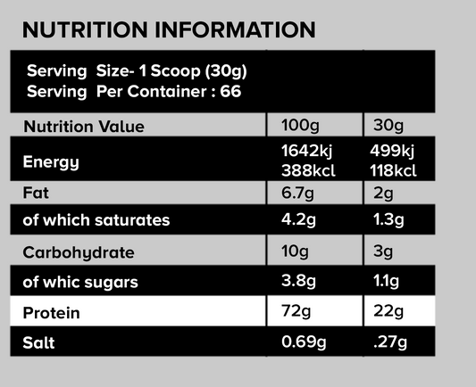 Kevin Levrone Gold Whey Protein -2 Kg (4.4 Lb)