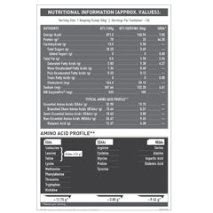 MuscleBlaze Biozyme Performance Whey - 4.4 Lbs (2Kg)