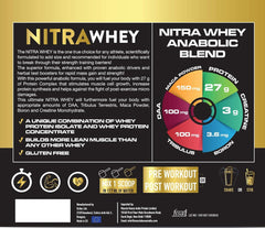 One Science Nitra Whey Protein - 5 Lbs
