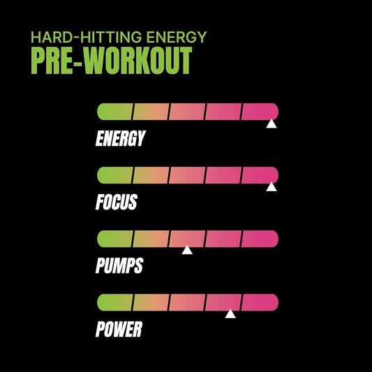 ProSupps HYDE XTREME Pre Workout -30 Servings