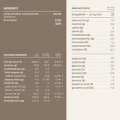 The Whole Truth Raw Whey Protein Concentrate Unflavoured - 1 Kg