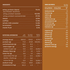 The Whole Truth Whey Protein Isolate + Concentrate - 1 Kg (Pack of 2)