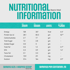 TruNativ Raw Whey Concentrate, 28g Protein - 2 Lbs