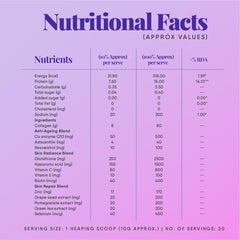 TruNativ Collagen Powder, Marine Collagen Type 1 & 3 - 200g