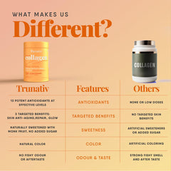 TruNativ Collagen Powder, Marine Collagen Type 1 & 3 - 200g