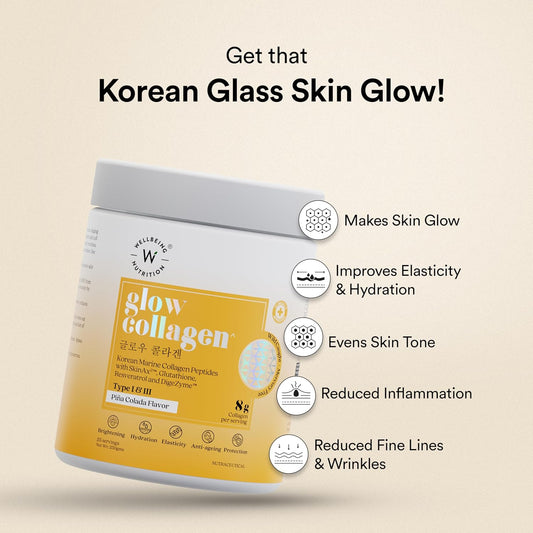 Wellbeing Nutrition Glow Collagen - 250 gm