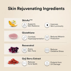 Wellbeing Nutrition Glow Collagen - 250 gm