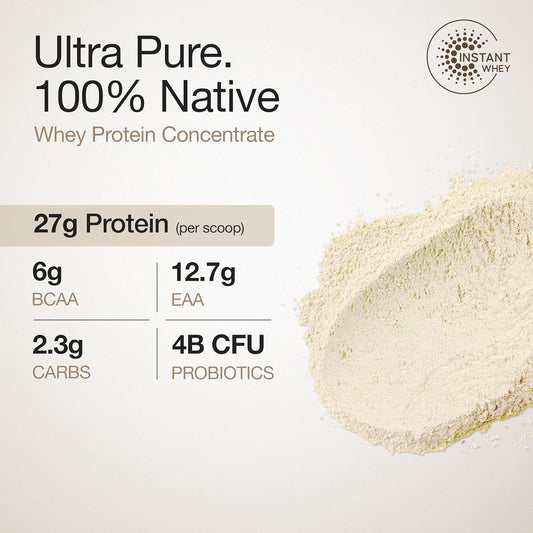 Wellbeing Nutrition Whey Protein Concentrate - 1 kg Unflavoured