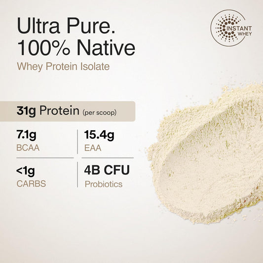 Wellbeing Nutrition Whey Protein Isolate 1kg| 31g Protein