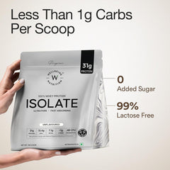 Wellbeing Nutrition Whey Protein Isolate 1kg| 31g Protein