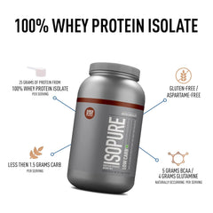 Isopure Whey Protein Isolate Powder - 2kg + Optimum Nutrition Micronised Creatine Powder - 250 gm