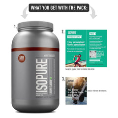 Isopure Whey Protein Isolate Powder - 2kg + Optimum Nutrition Micronised Creatine Powder - 250 gm