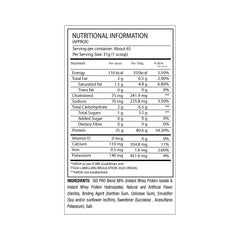 ANS ISO-PRO Isolate & Hydrolyzed Whey Protein - 4.4lbs - 2 Kg