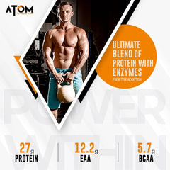 AS-IT-IS Atom Whey Protein with Digestive Enzymes - 4.4 Lbs (2 kg )