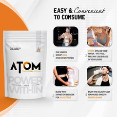 AS-IT-IS Atom Whey Protein with Digestive Enzymes - 4.4 Lbs (2 kg )