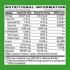 GNC AMP Plant Isolate Protein - 2 Lbs