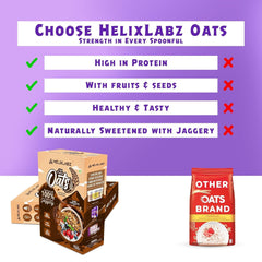 HelixLabz High Protein Oats 750 Gm (Pack of 2 )