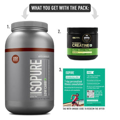 Isopure Whey Protein Isolate Powder - 2kg + Optimum Nutrition Micronised Creatine Powder - 250 gm