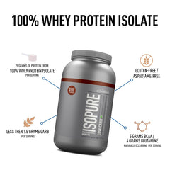 Isopure Whey Protein Isolate Powder - 2kg + Optimum Nutrition Micronised Creatine Powder - 250 gm