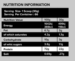 Kevin Levrone Gold Whey Protein -2 Kg (4.4 Lb)