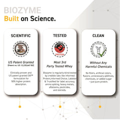 MuscleBlaze Biozyme Iso-Zero Low Carb Whey Protein Isolate - 1 Kg