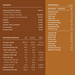 The Whole Truth Whey Protein Isolate + Concentrate - 1 Kg (2.2 Lb)