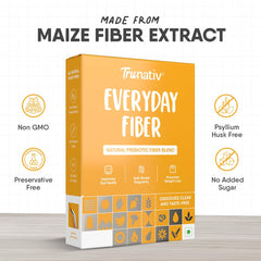 Everyday Fiber | Natural Prebiotic Digestive Fiber for enhanced Gut Health -100 Grm