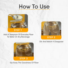 Everyday Fiber | Natural Prebiotic Digestive Fiber for enhanced Gut Health -100 Grm