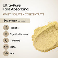 Wellbeing Nutrition Clean Whey Protein Isolate & Concentrate -1Kg
