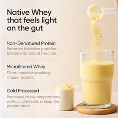 Wellbeing Nutrition Clean Whey Protein Isolate & Concentrate -1Kg